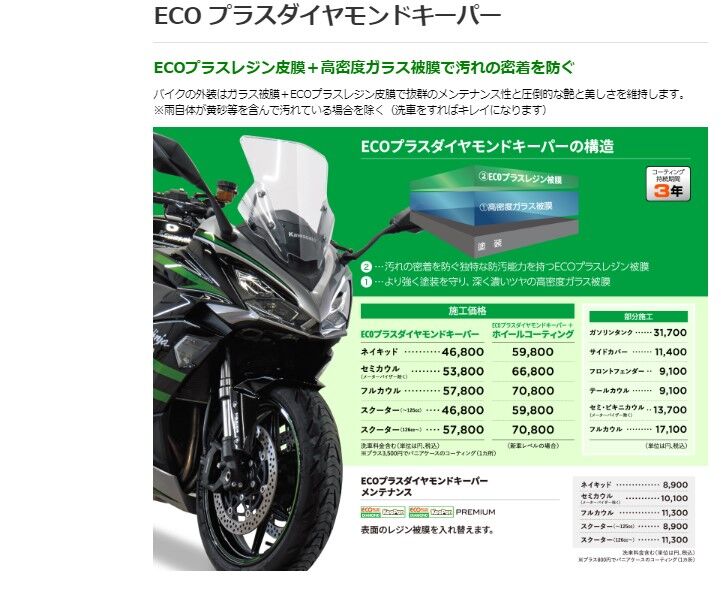 .  ホンダ ライブディオ @千葉 スクーター 原付 50cc XE MÁY