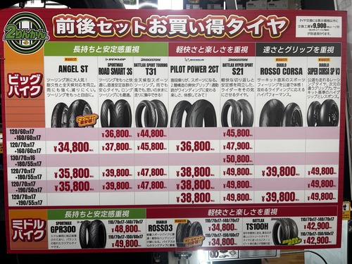 セットタイヤ早見表