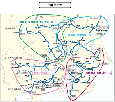 ツーリングプラン