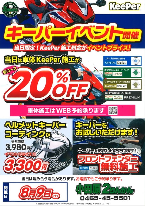 未開封　ワーグナー コペンハーゲンリング ZXII プロテクター | ケンコー・トキナー