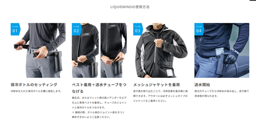 ¥¿¥¤¥Á¡¡µë¿åÅÅÆ°Êü¿å¤ÎÀâÌÀ