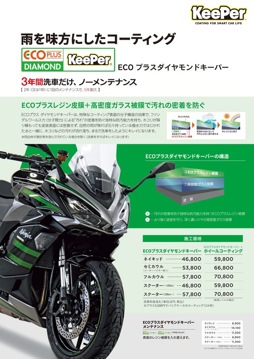 新山下2りんかん】KeePerメニュー紹介③【KeePer】 : 2りんかんブログ