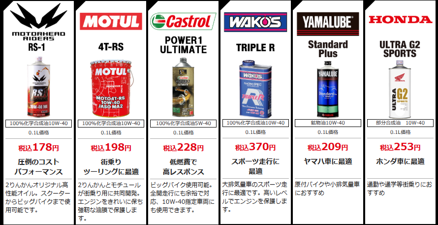 2りんかん　10%OFFクーポン 足立2りんかん】PayPayクーポン間も無く終了！！ : 2りんかん