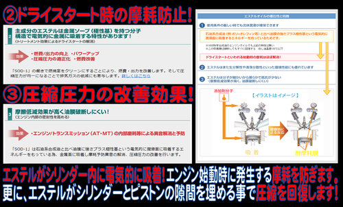 sod1-2