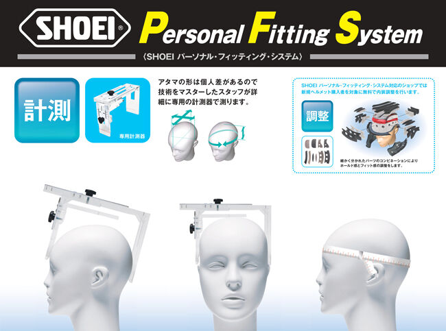 ヘルメットフィッティングのお話 2りんかんブログ ヘルメットフィッティングのお話 2りんかんブログ