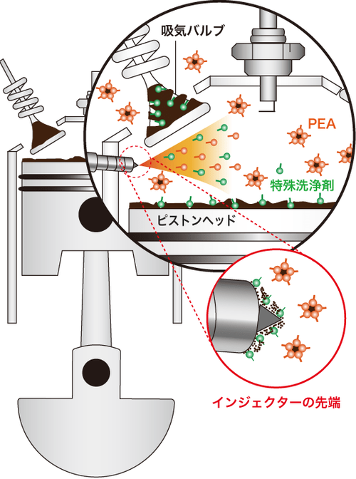 sod-1fg_features_1