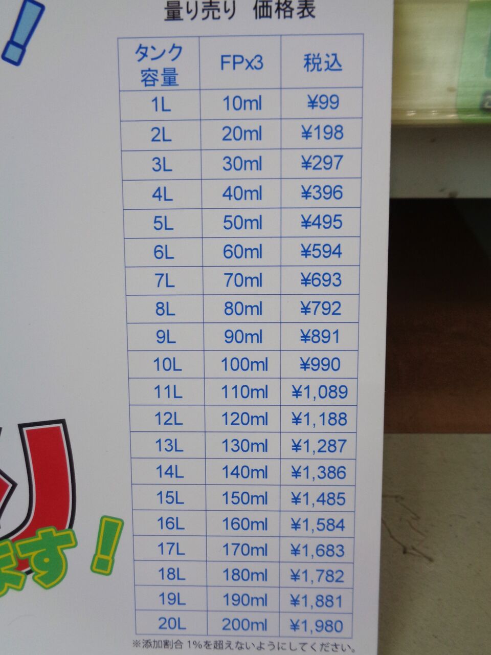 甲府2りんかん】新しい添加剤が入荷しました！ : 2りんかんブログ