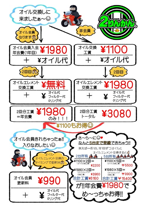 ¥ª¥¤¥ë²ñ°÷POP_page-0001