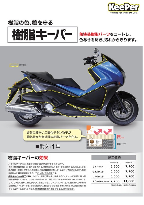 樹脂KeePer