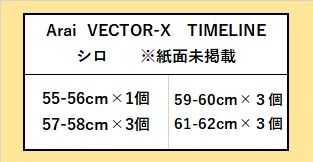 VCX