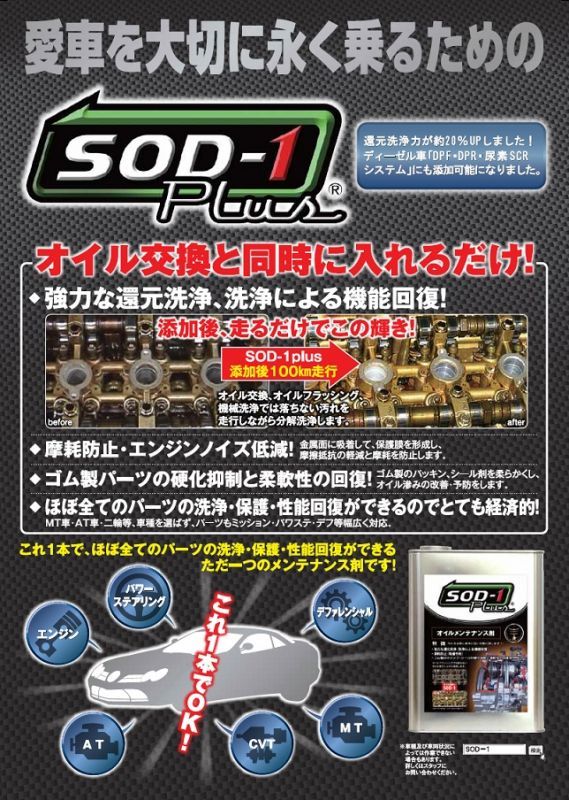SOD-1 画像