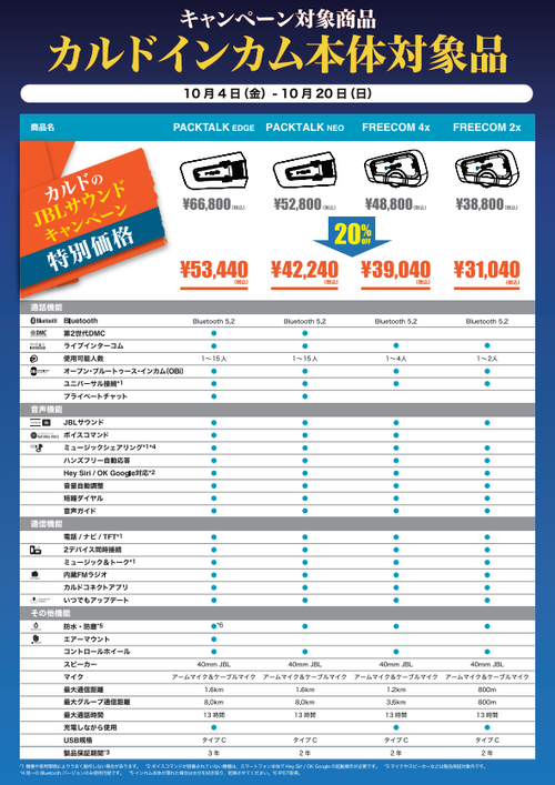 Cardo ½©¤Î¥¥ã¥ó¥Ú¡¼¥ó3