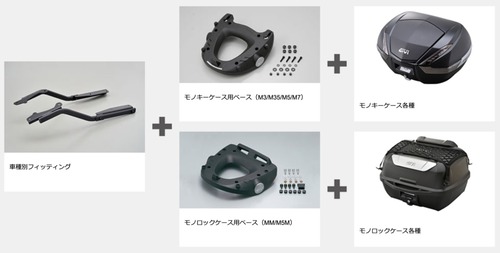 GIVI_11¥Ø゙¡¼¥¹¤«゙ÊÌÇä¤ê¤Î¥Ï゚¥¿¡¼¥ó-1024x518