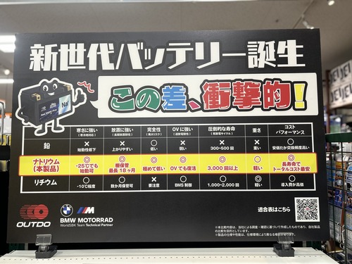 �Хåƥ꡼�ʥȥꥦ�।����