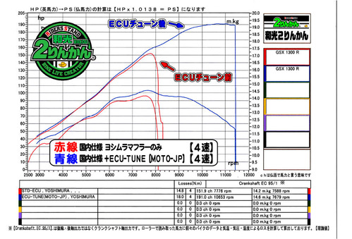 ¥Ï¥ä¥Ö¥µ £Å£Ã£Õ½ñ¤´¹¤¨02