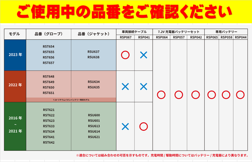 eheat_適合表