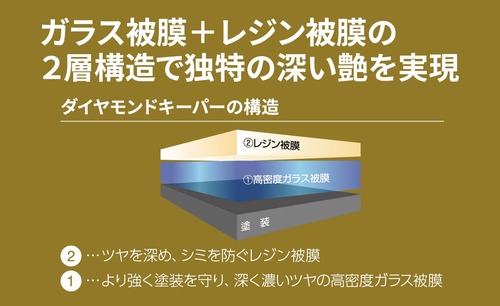 04_��゙�������゙������゚��02�ã���󤫤�