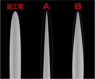ポート加工形状jpg