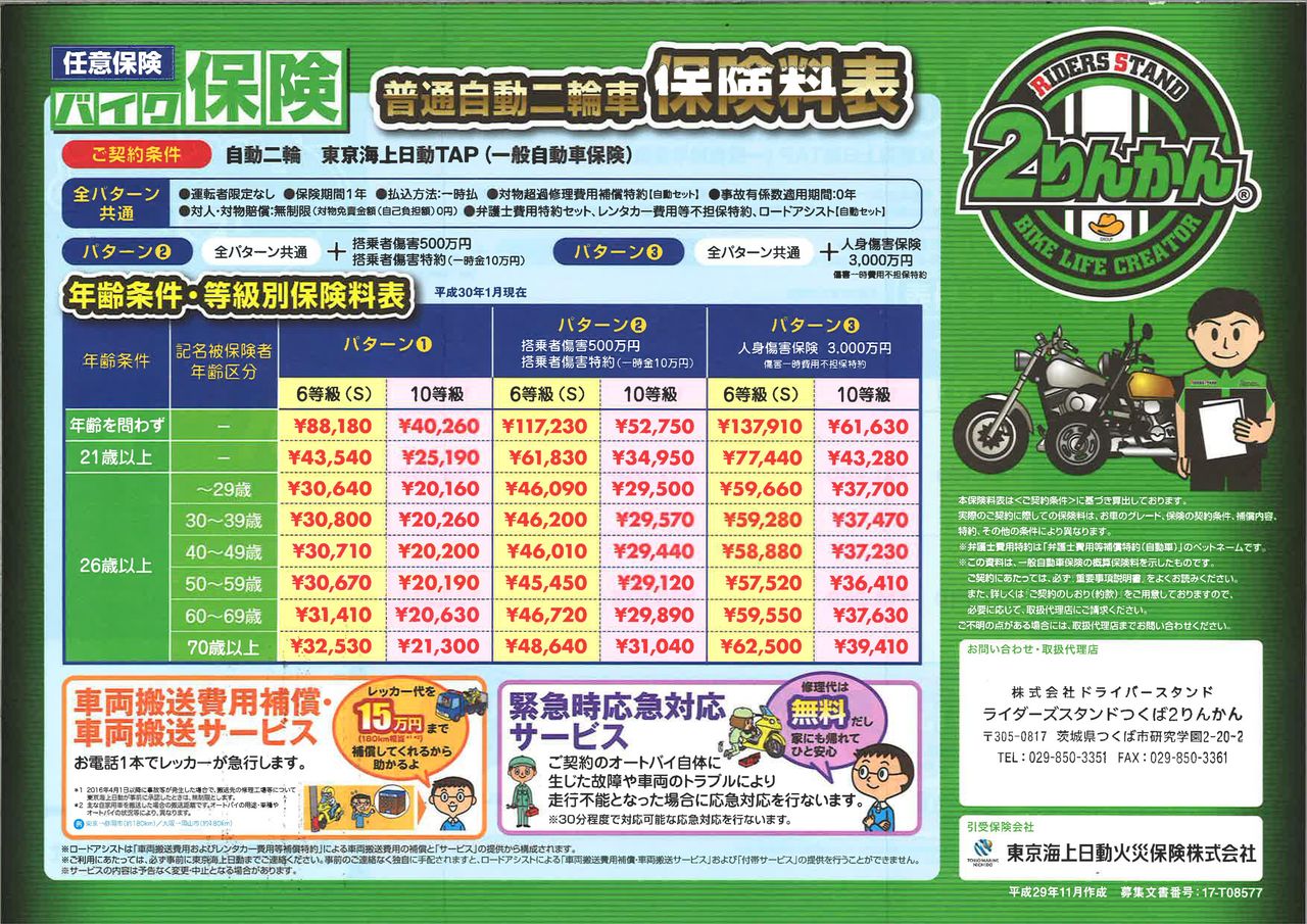 任意 保険 普通 車