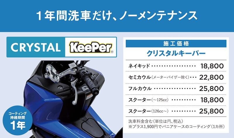 Keeper 製品４種類まとめ売り Keeperの種類をわかりやすく説明！ : 2りんかんブログ