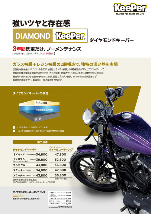 F_A3_Diamond