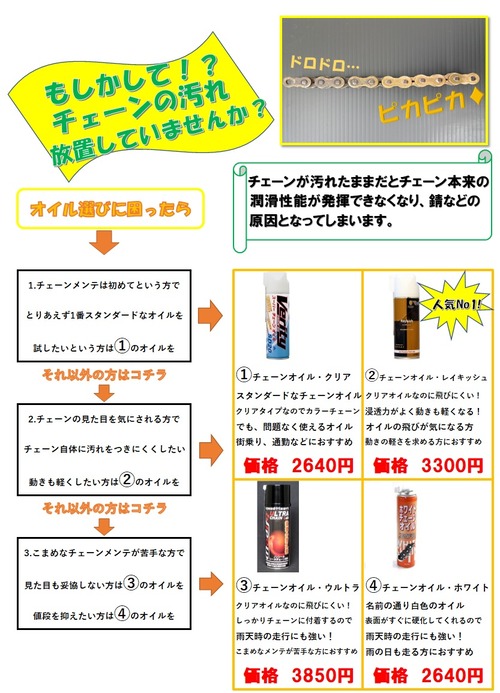 チェーンメンテ案内