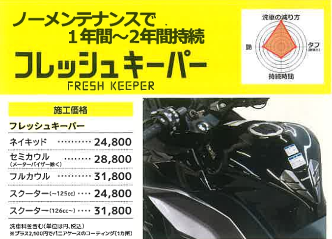 246溝口2りんかん】もうすぐ梅雨入り【KeePer】 : 2りんかんブログ