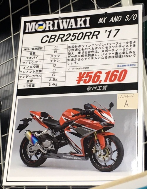 2CBR250RR省