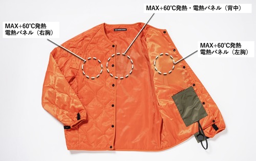 02_�ᥤ��ǽ2_��Ǯ�ѥͥ�