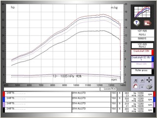 WS040