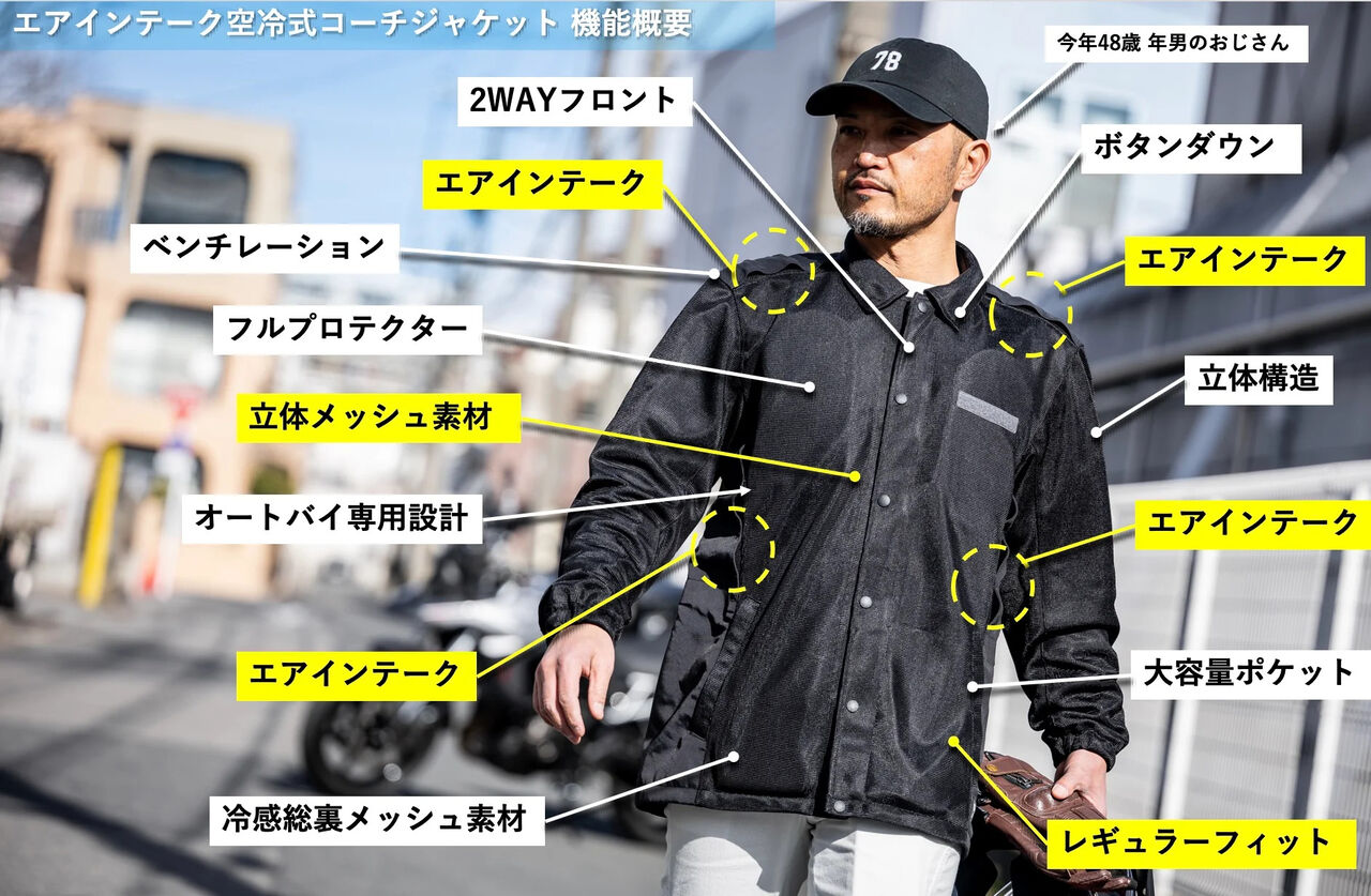 2りんかん独占販売！BMC 空冷式コーチジャケット! : 2りんかんブログ