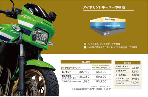 ダイヤモンド 画像