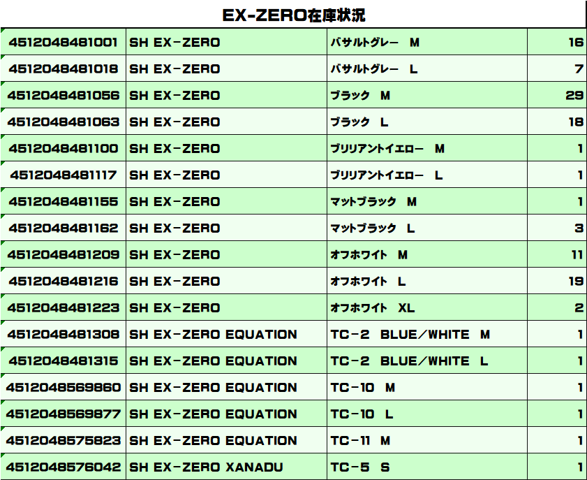 246溝口2りんかん】EX-ZERO在庫状況です！ : 2りんかんブログ