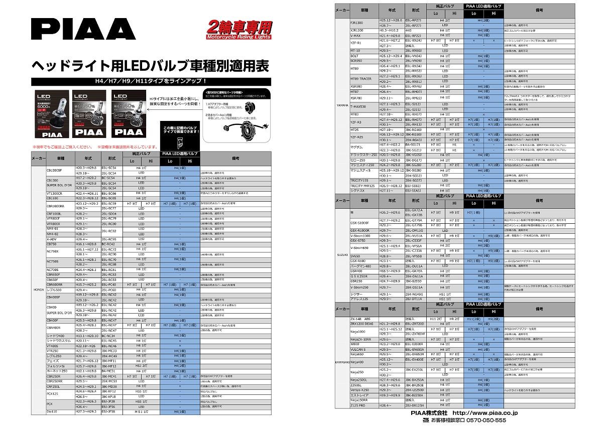 倉敷】倉敷2りんかんお買い得情報!! 今回はPIAAのLEDヘッド