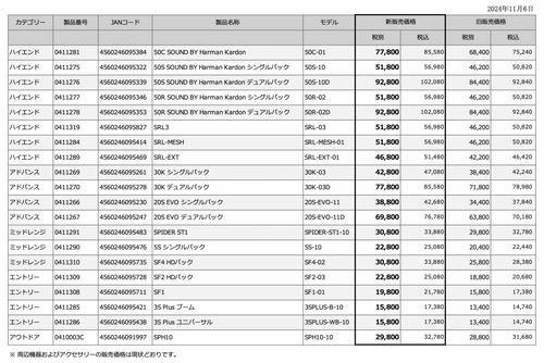 230039-0-20241112094819_b6732a5d31665b