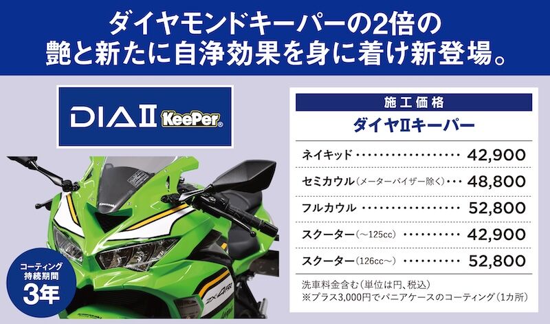 Keeperの種類をわかりやすく説明！ : 2りんかんブログ