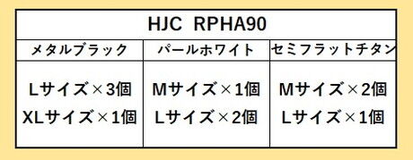 HJCM