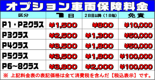 レンタル 車両保障 料金表