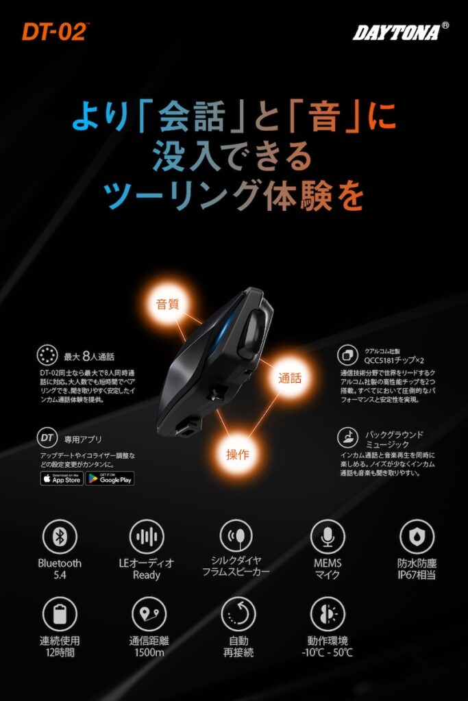 松原2りんかん】DAYTONAの新しインカムが入荷しました✨ : 2りんかん