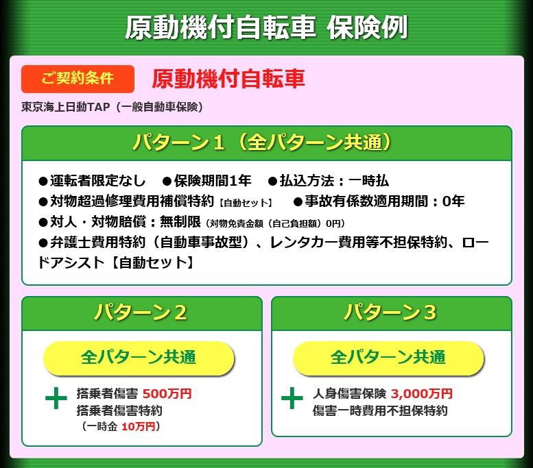 配達されている方 任意保険加入されてますか 船橋 ２りんかんブログ