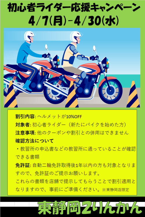 初心者10%