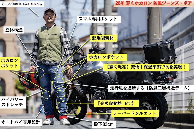 座間2りんかん】BMC 穿くホカロン防風ジーンズ・ボア 販売開始