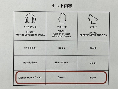 ���ߥ�ǯ��ʡ�ޤ��äȤʤ��褦