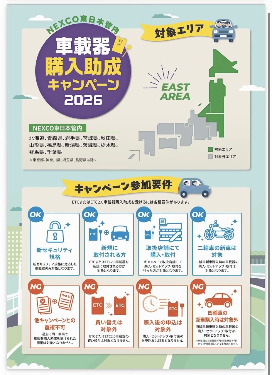 2026年！ETC助成キャンペーン！ : 2りんかんブログ