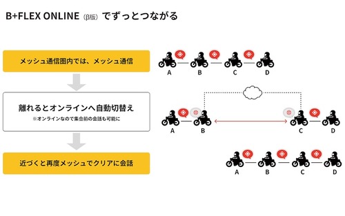 09_7-norikae-cp