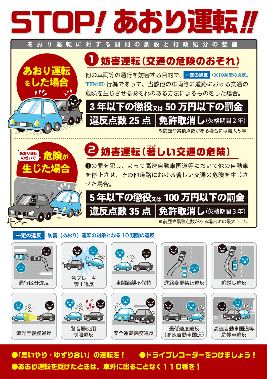 道路交通法改正施行されました 柏沼南 ２りんかんブログ