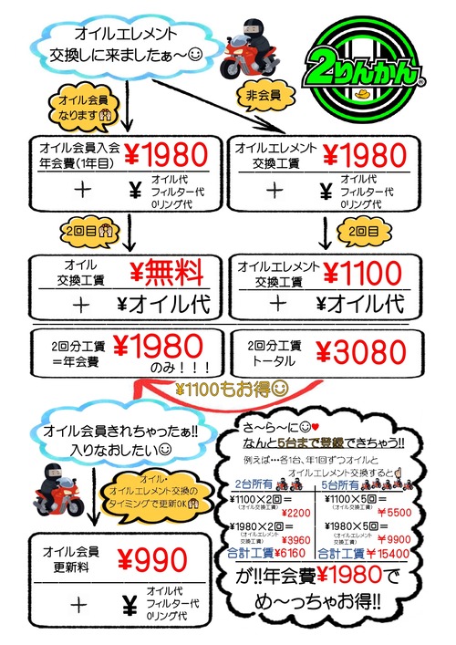 ¥ª¥¤¥ë¥¨¥ì¥á¥ó¥È²ñ°÷POP_page-0001