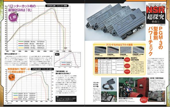 peospec プロスペック　NSR250R 専門誌　vol2 ステッカー付き peospec プロスペック NSR250R 専門誌 vol2 ステッカー付き
