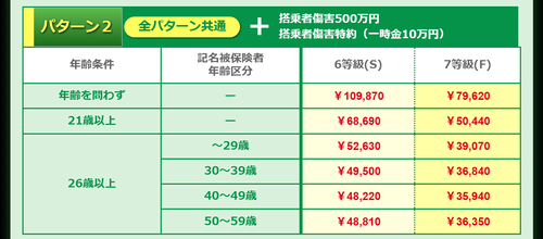 �֥������ݸ�����3