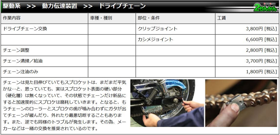 広島舟入2りんかん】メンテナンスのお知らせです！！ : 2りんかんブログ